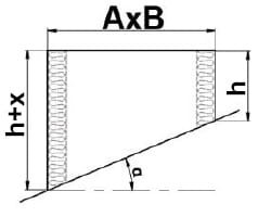 Wentylator dachowy WD II cokół
