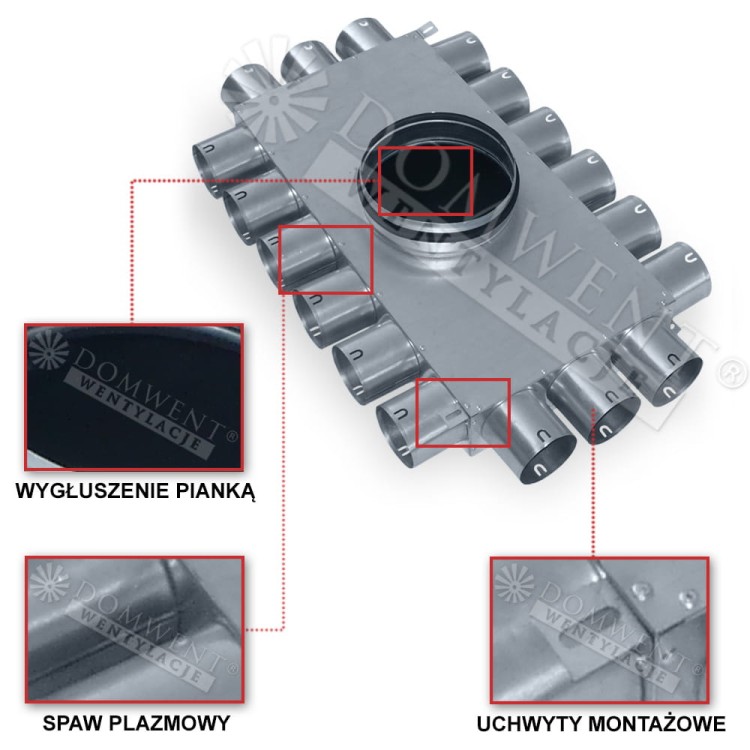 Smartflex rozdzielacz rurowy wentylacja