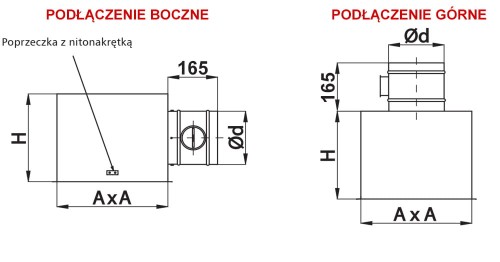 Skrzynka rozprężna PRW pod anemostat wirowy