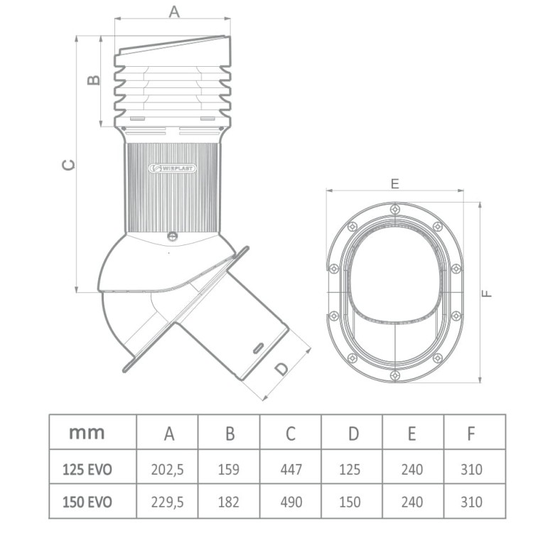 kominek wentylacyjny Częstochowa