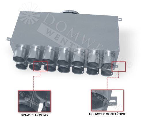 Rozdzielacz rurowy tłumiący PER-FLEX 14x75x200