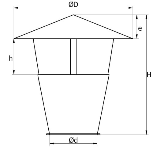 wyrzutnia dachowa typ C-M-1.jpg