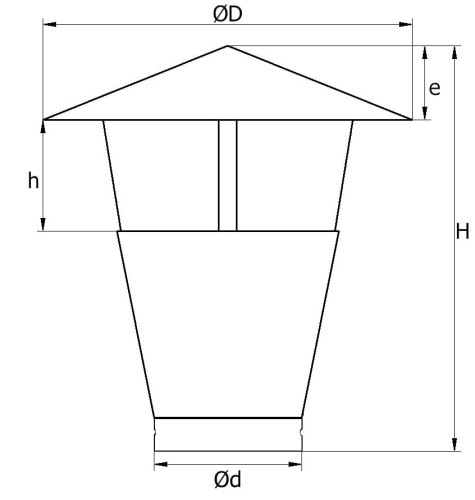 Wyrzutnia dachowa okrągła typ C
