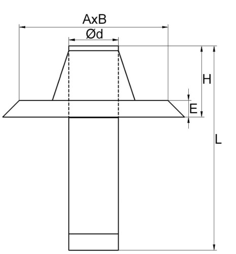Podstawa dachowa BII