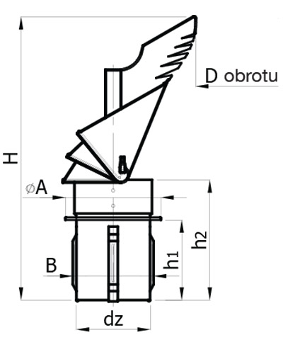 Nasada ROTOWENT DRAGON Hurtownia wentylacyjna częstochowa