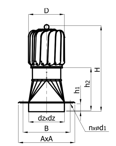 Turbowent tulipan hurtownia czestochowa