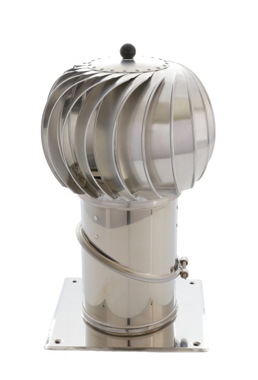 NASADA KOMINOWA TURBOWENT NA PODSTAWIE NASTAWNEJ