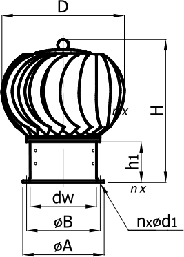 Turbowent hurtownia Częstochowa