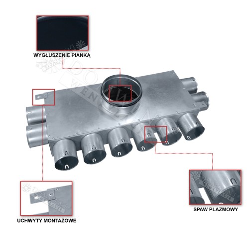 SMARTFLEX SKRZYNKA IZOLOWANA AKUSTYCZNIE