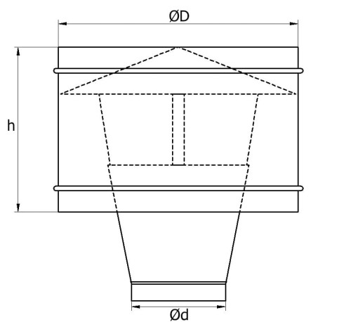 Wywietrzak cylindryczny kominek wentylacyjny