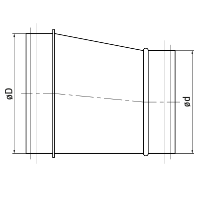 Redukcja niesymetryczna wentylacja