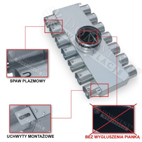 Rozdzielacz rurowy PER-FLEX 14x75/160