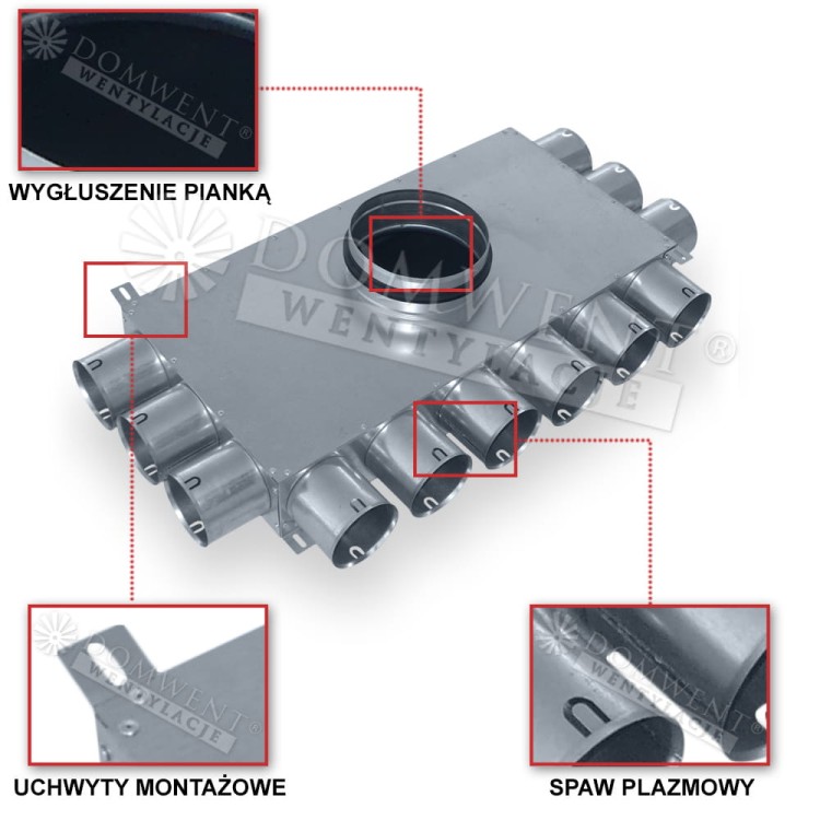 Smartflex rozdzielacz rurowy 12x63
