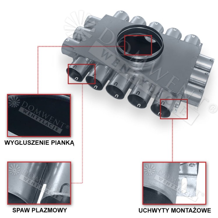 Smartflex wentylacja śląsk
