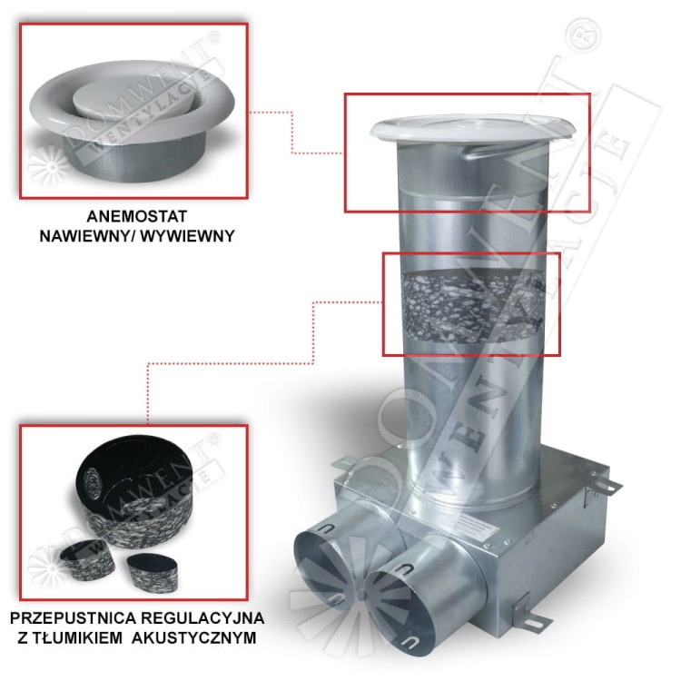 system smartflex wentylacja