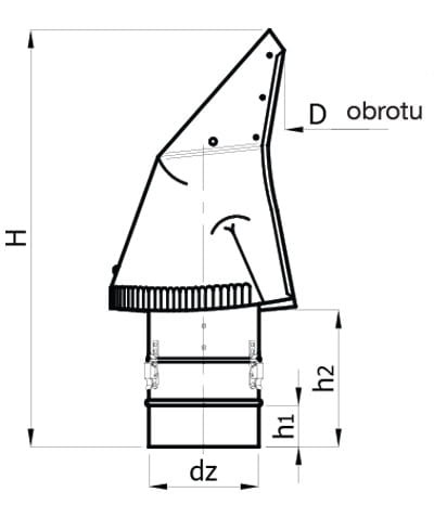 Nasada ROTOWENT Hurtownia wentylacyjna częstochowa