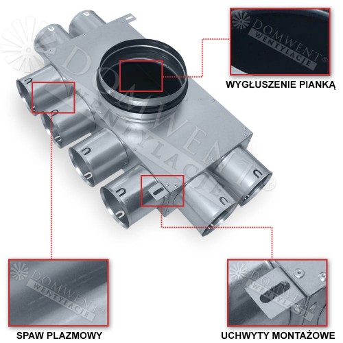 Smartflex Per-Flex wentylacja Śląsk