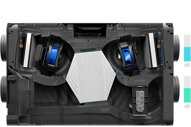 Centrala AirPack 4 częstochowa