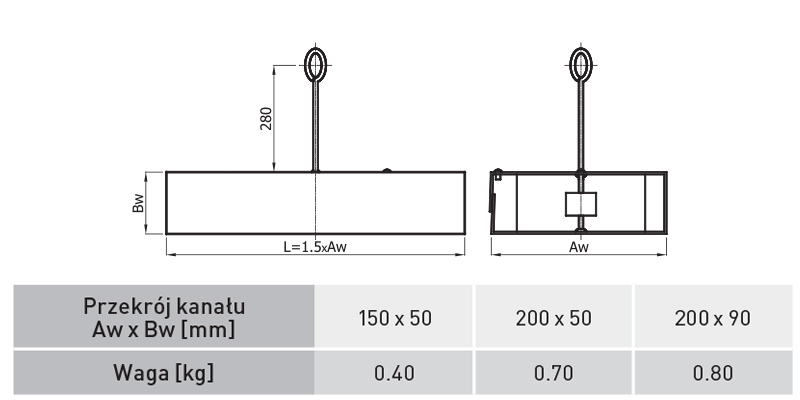 Kanały płaskie wentylacja częstochowa