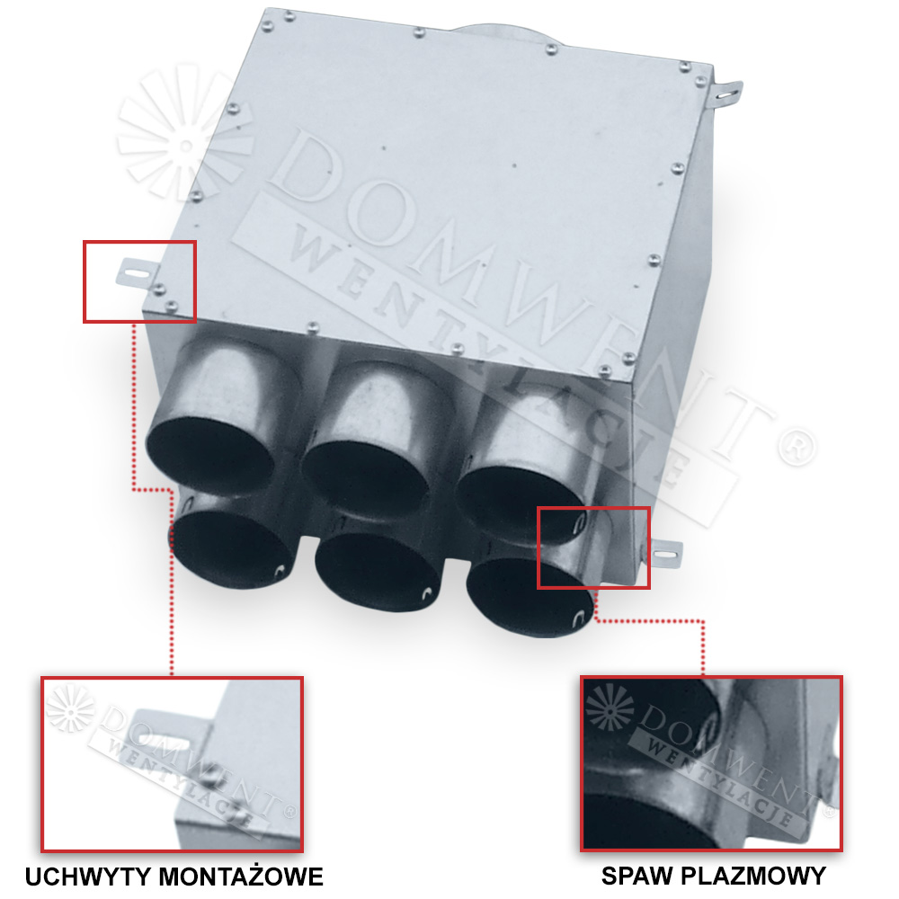 Smartflex wentylacja