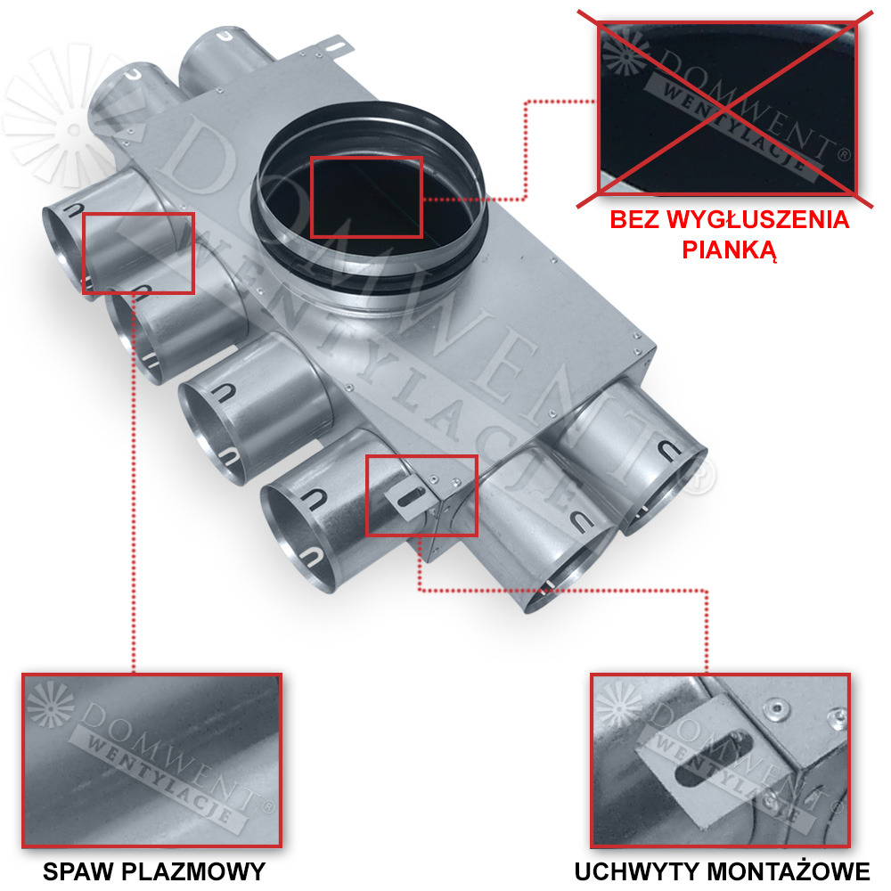 wentylacja klimatyzacja 