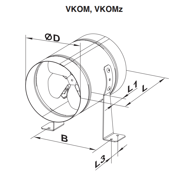wentylator kanałowy VKOMz