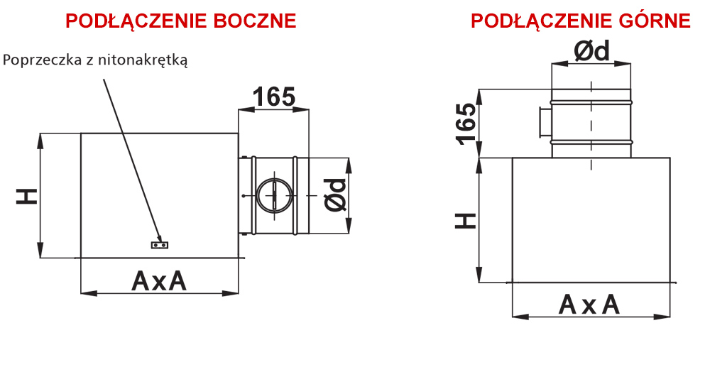 wentylacja częstochowa