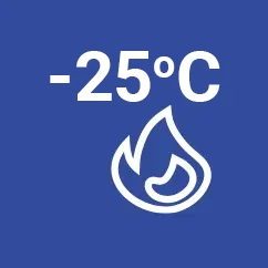 Klimatyzatory pokojowe AUX