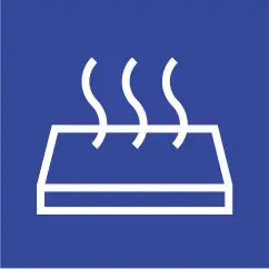 Klimatyzatory pokojowe AUX