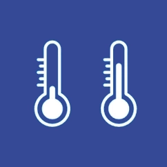 Klimatyzatory pokojowe AUX