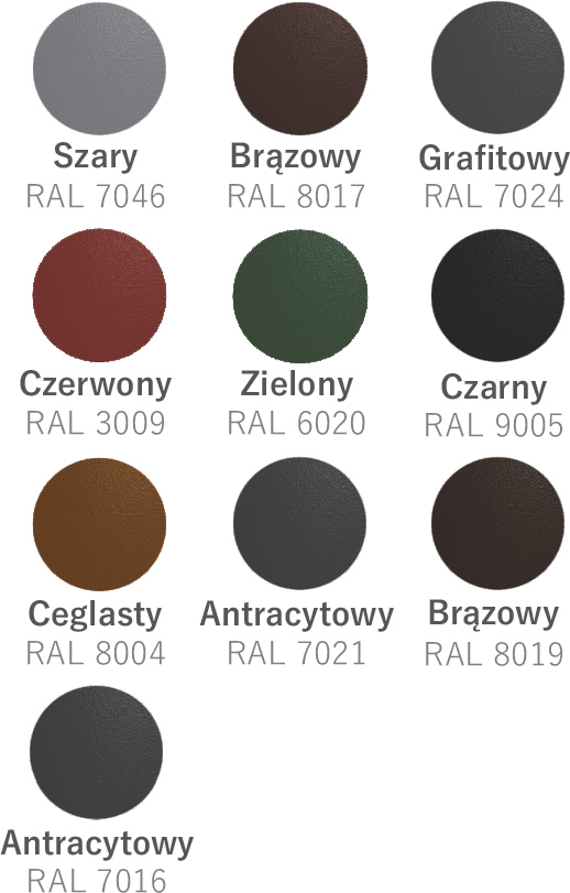 Kominek wentylacyjny obrotowy