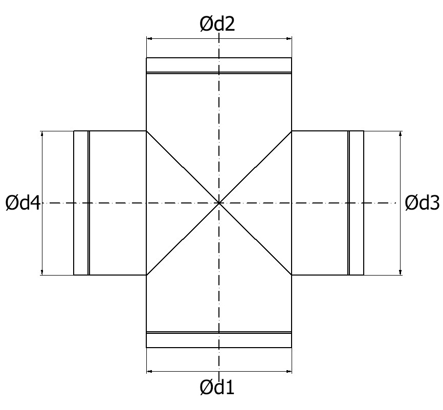czwórnik wentylacyjny