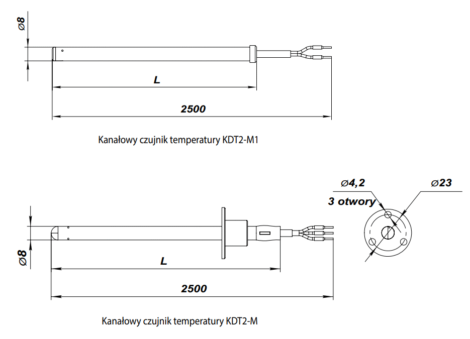 Czujnik temperatury do nagrzewnicy NK VENTS