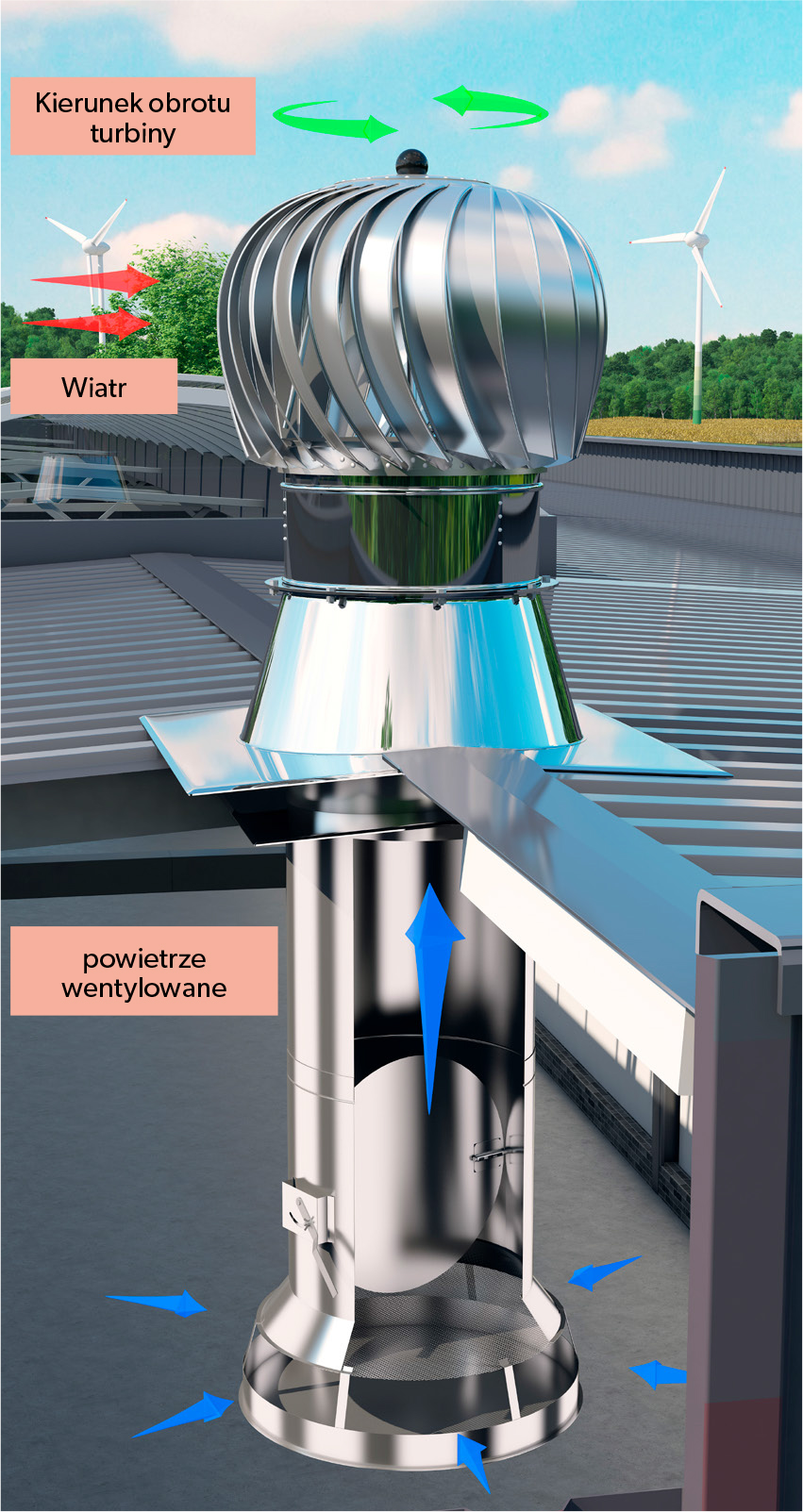 nasada kominowa Darco