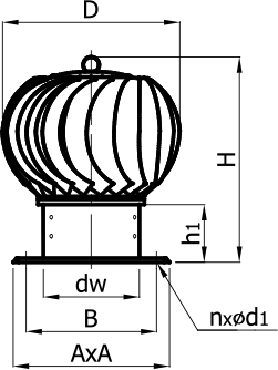 Nasada kominowa darco
