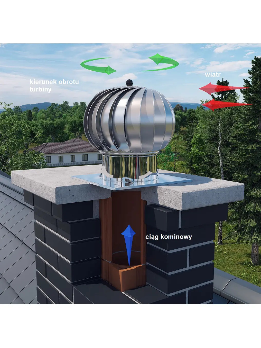 nasada kominowa Darco